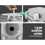 Outdoor Portable Camping Toilet 22L