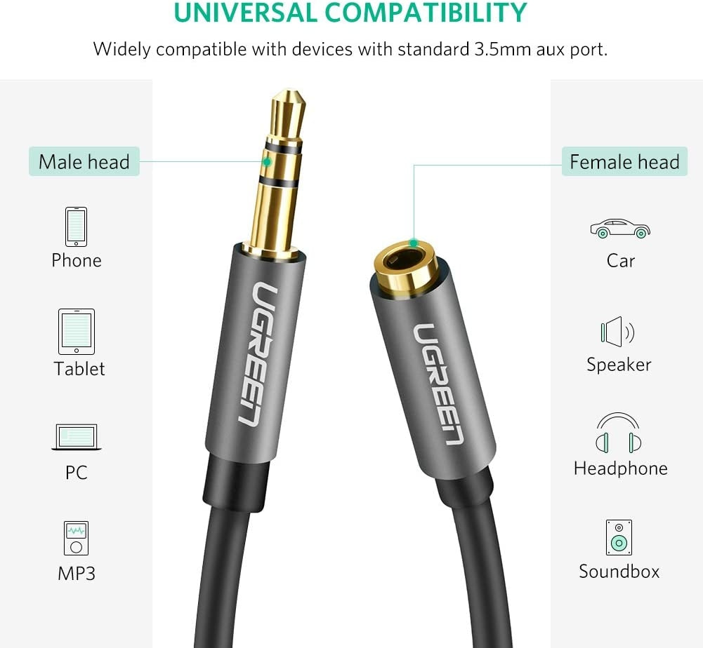UGREEN 3.5mm Male to 3.5mm Female Extension Cable 1.5m  Black 10593