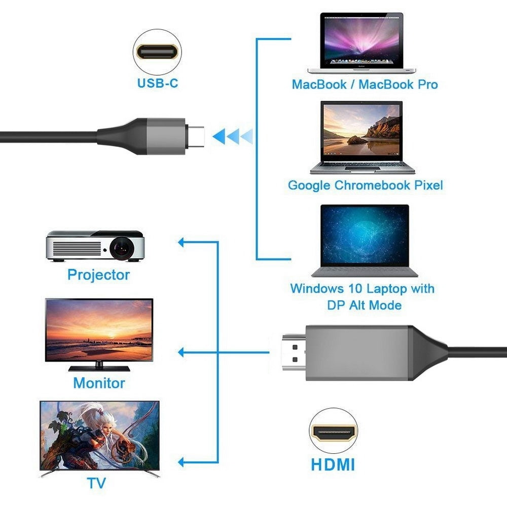 Simplecom DA311 USB 3.1 Type C to HDMI Cable 2M 4K@30Hz