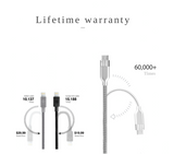 Anchor Cable 2.0 - World's Strongest Stainless steel magnetic charging cable with USB (New)